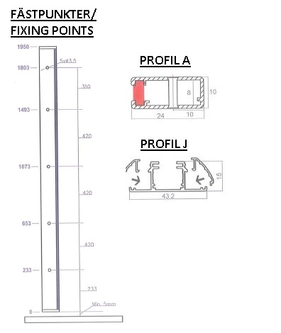 Ljusridå inkl. styrning, Weco Welig, Klass 2, Profil A