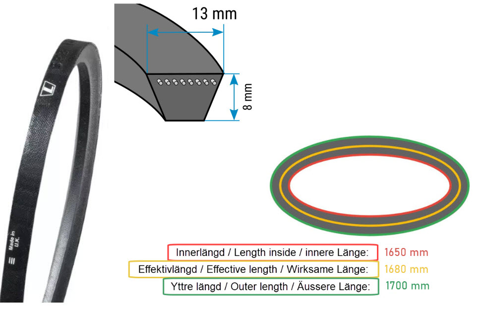 Kilrem A13, IGV, dörrmaskin, Li=1650mm, B=13mm