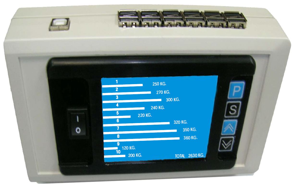 KIT RTS-001, Micelect, 6xWRT-001 Sensor lina 4-16mm+Kontrollenhet