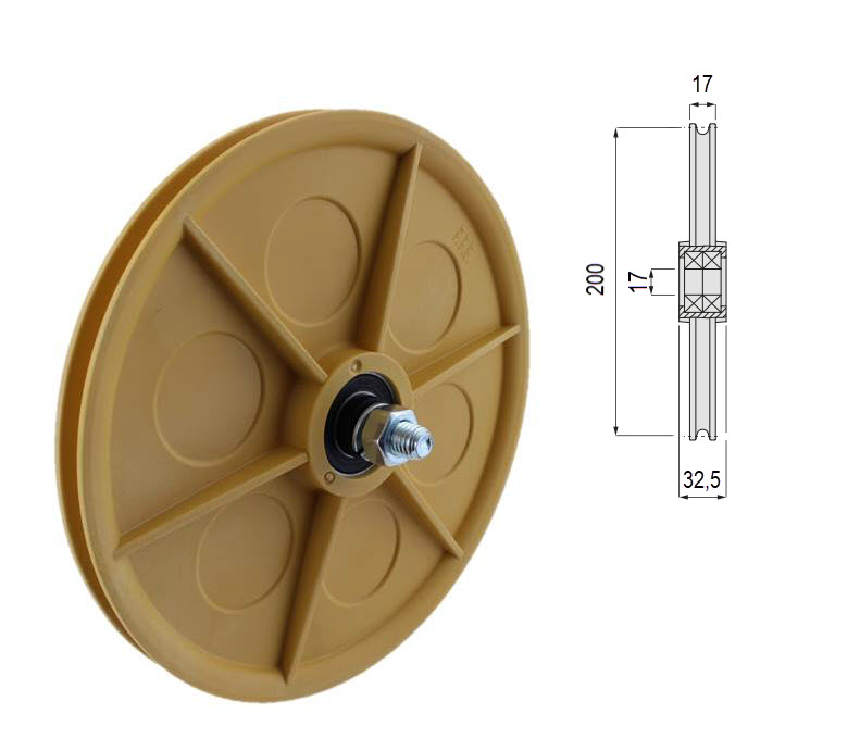Brythjul, d=200mm, typ 1, plast, för sträckvikt