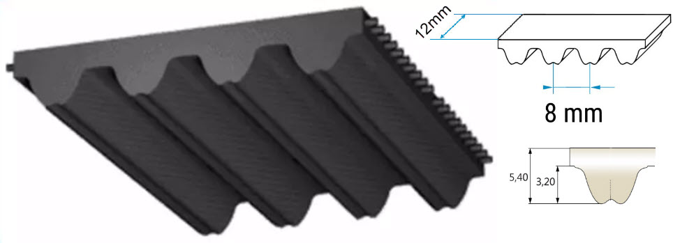 Tandrem, Passar Sematic, PU, P:8mm/b=12mm, säljes per Meter