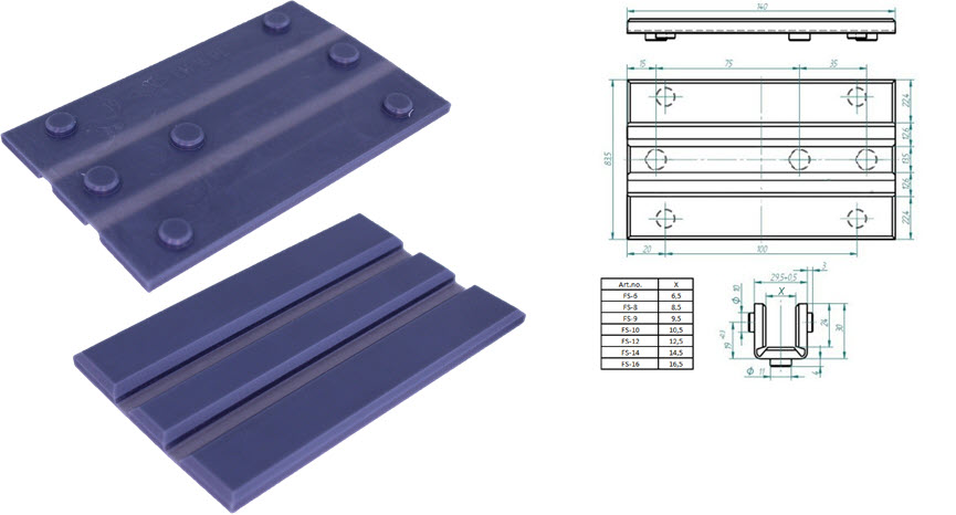 Styrskofoder, tysk std, 140x29.5x30, 16mm, vikbart, lågfriktion