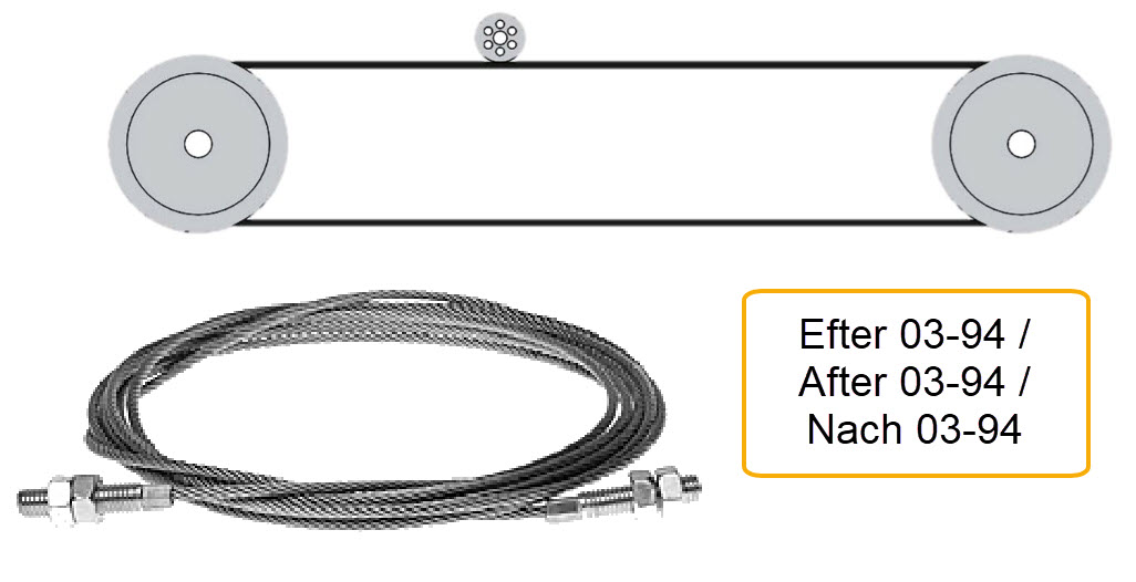 Synkvajer, KONE ADX2/900, efter mars 1994, L3840