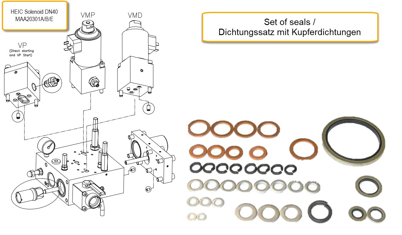 Packningssats, Otis 2000H, CEAM DN32/DN40, ventilblock