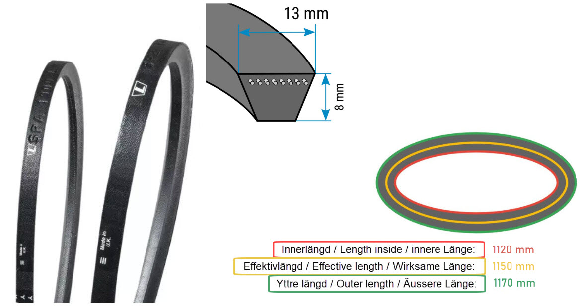Kilrem A13, Thyssen/IGV, dörrmaskin, Li=1120mm, B=13mm